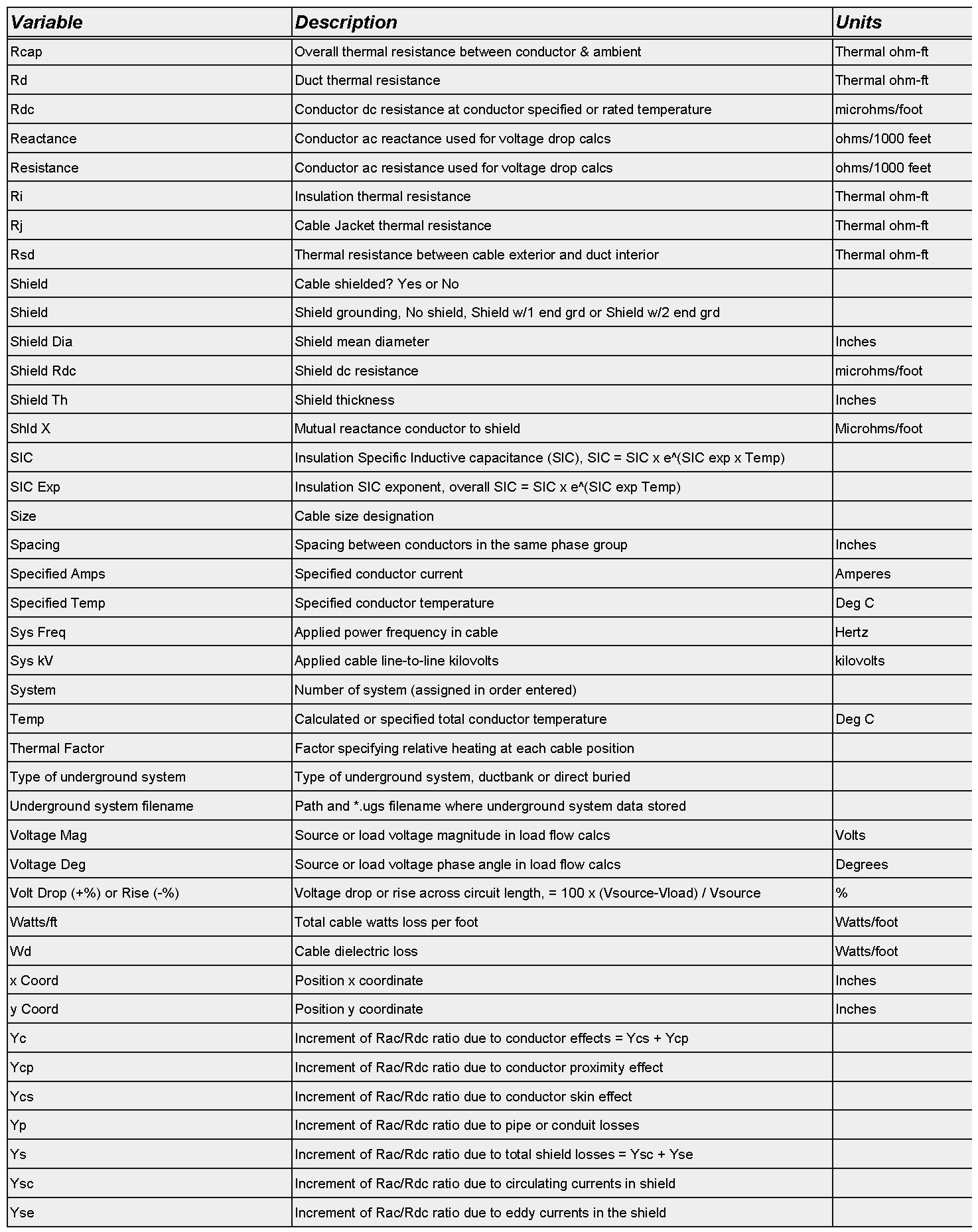 Definitions for Parameters Utilized in AmpCalc | CalcWare LLC